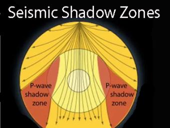 Seismic Shadow Zone Basic Introduction Incorporated Research Institutions For Seismology