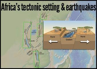 tectonic earthquake
