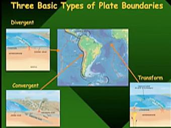 divergent plate boundaries animation
