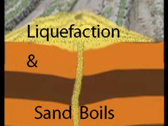 Liquefaction during the 1906 San Francisco Earthquake- Incorporated ...